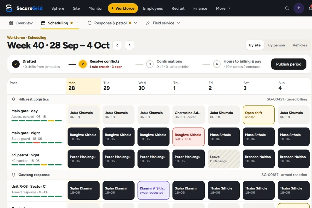 The SecureGrid roster board for a scheduling period